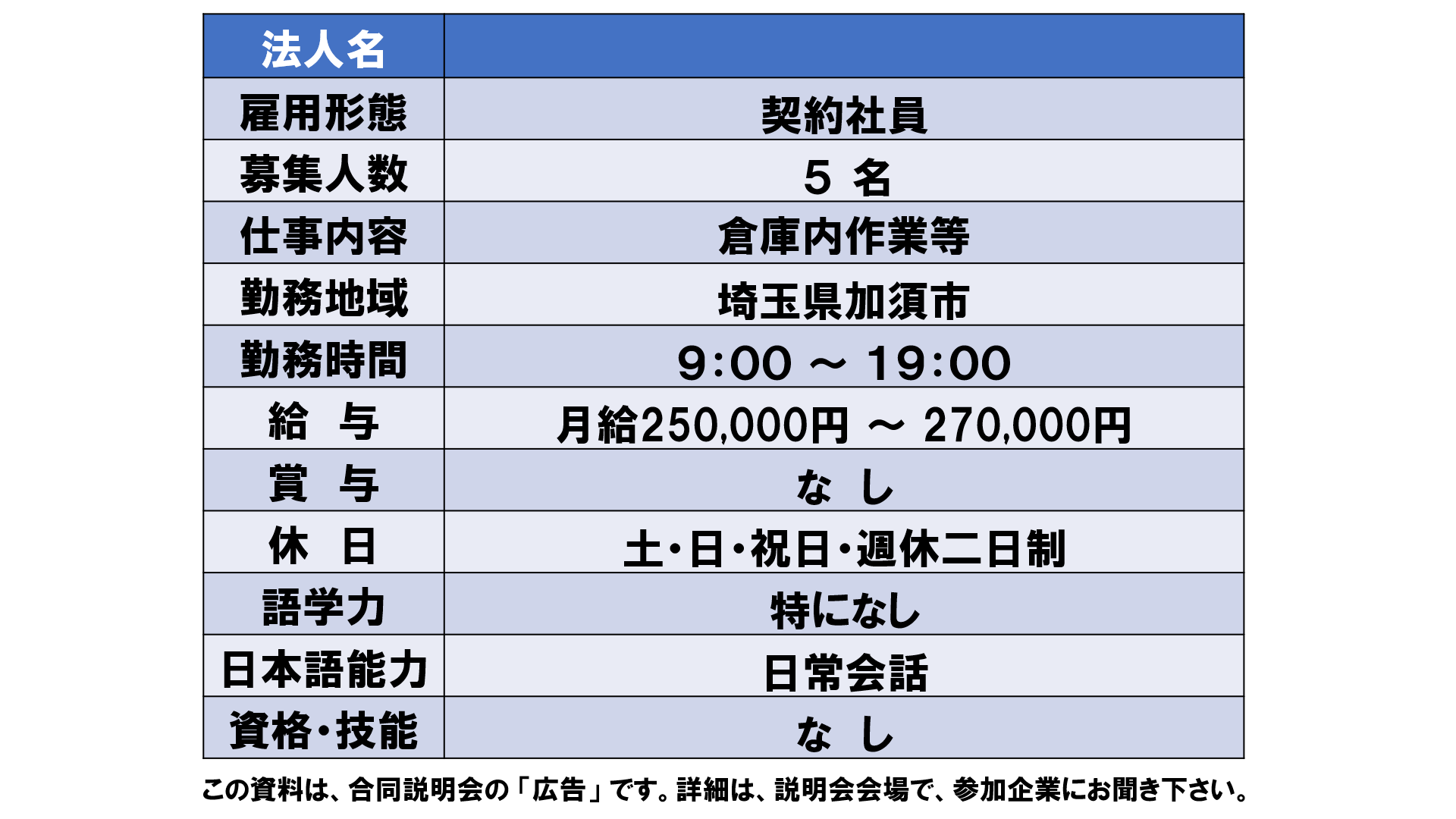 仕事、バイト、正社員